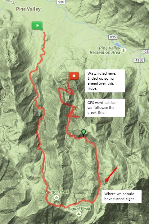 pv-route